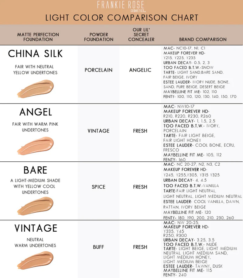 Matte Perfection Foundation