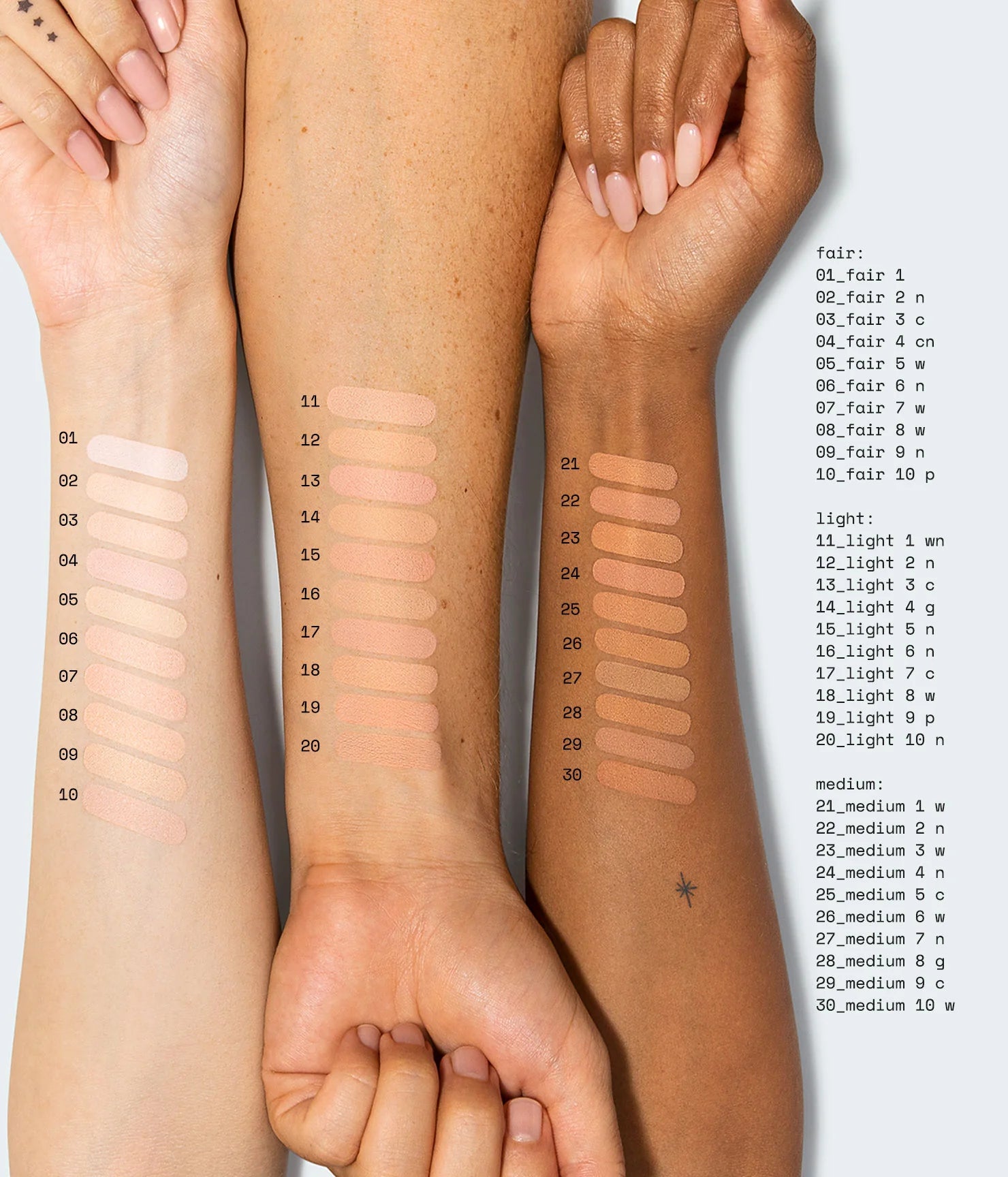 Foundation Foundation